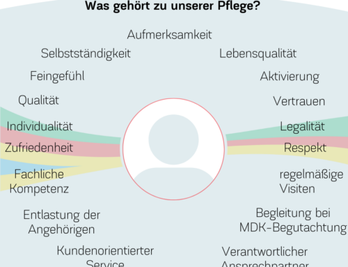 Was gehört zur Pflege?